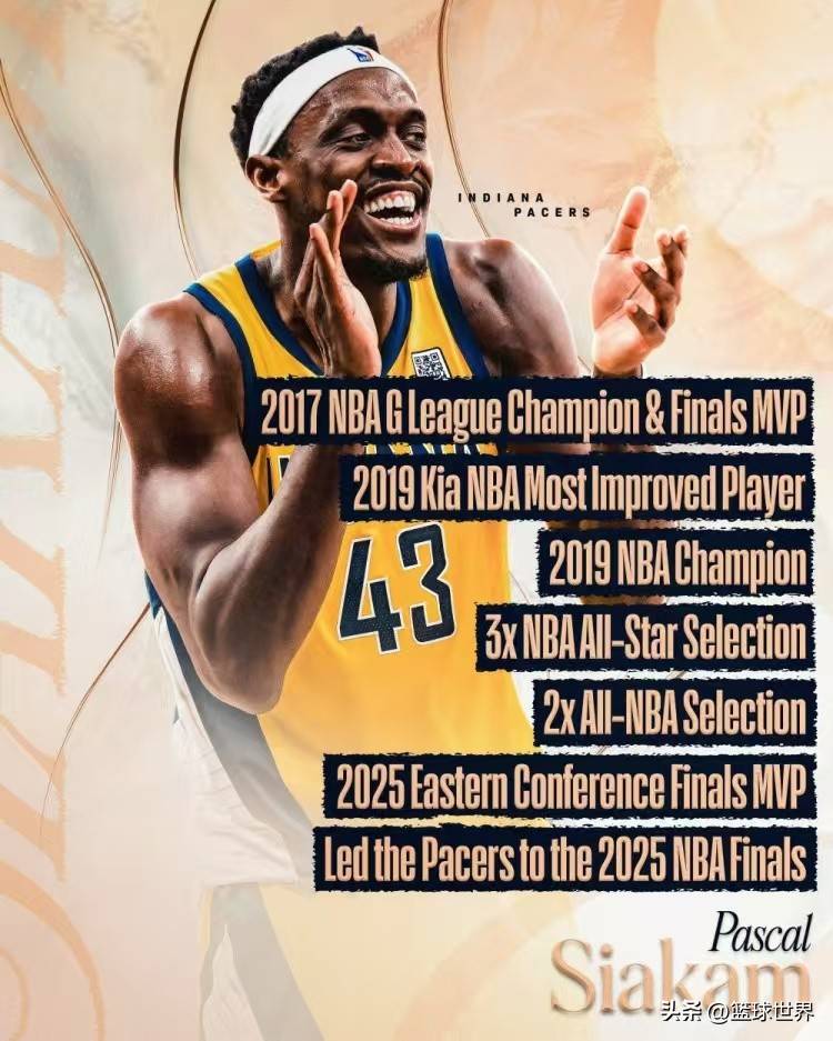 中国篮球新星联赛重庆之星   中国篮球新星联赛重庆之星